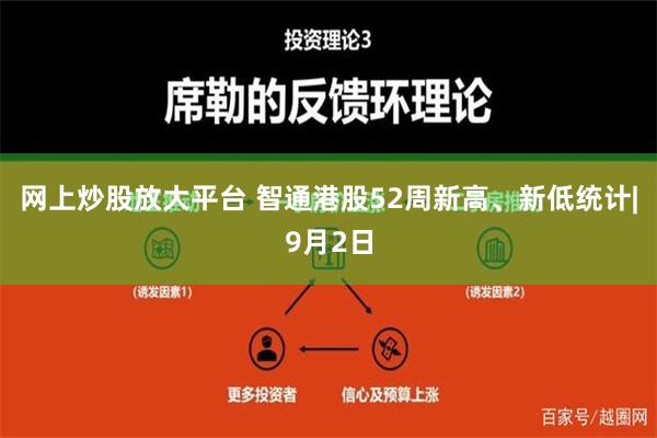 网上炒股放大平台 智通港股52周新高、新低统计|9月2日