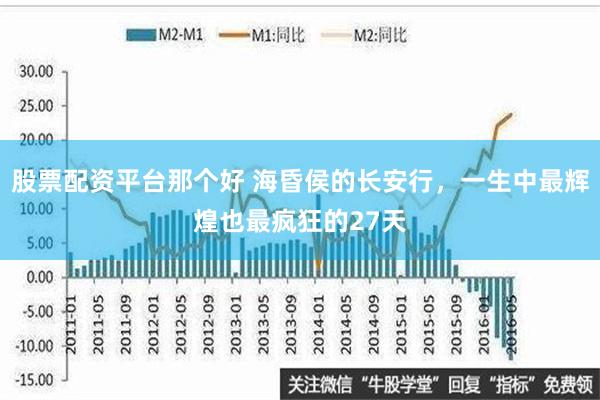 股票配资平台那个好 海昏侯的长安行，一生中最辉煌也最疯狂的27天