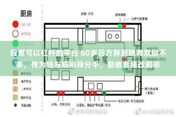 股票可以杠杆的平台 60岁吕方胖到跳舞双脚不举，传为钱与郑裕玲分手，娶嫩妻痛改前非