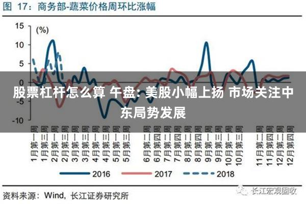 股票杠杆怎么算 午盘: 美股小幅上扬 市场关注中东局势发展