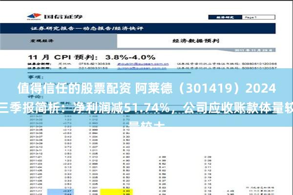 值得信任的股票配资 阿莱德（301419）2024年三季报简析：净利润减51.74%，公司应收账款体量较大