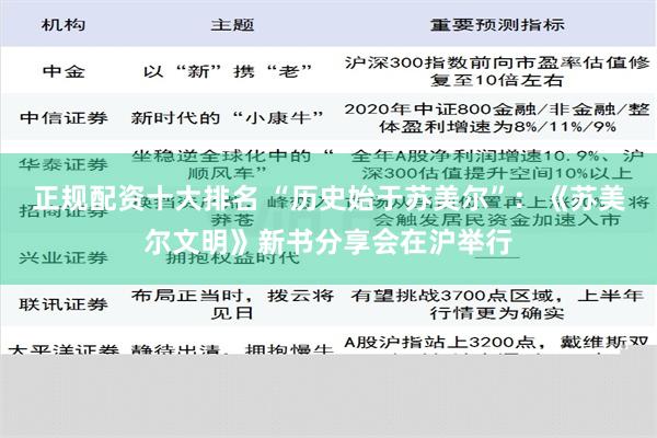 正规配资十大排名 “历史始于苏美尔”：《苏美尔文明》新书分享会在沪举行