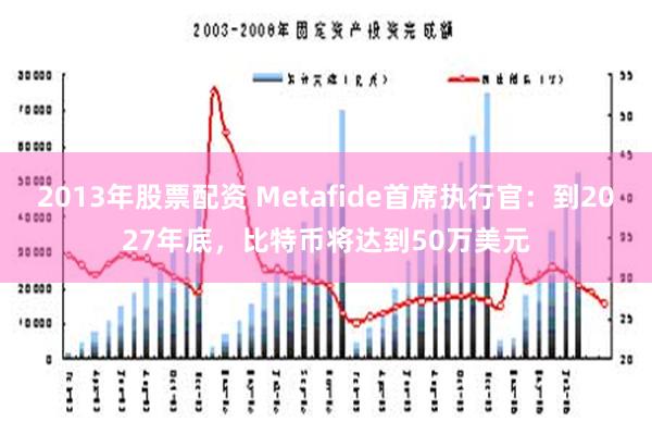 2013年股票配资 Metafide首席执行官：到2027年底，比特币将达到50万美元