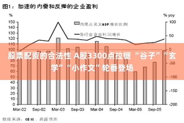 股票配资的合法性 A股3300点拉锯 “谷子”“玄学”“小作文”轮番登场