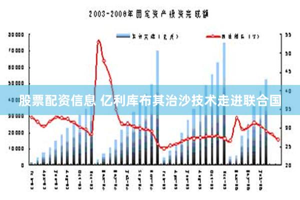 股票配资信息 亿利库布其治沙技术走进联合国