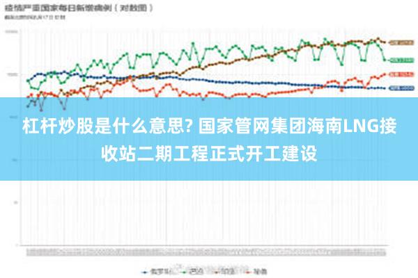 杠杆炒股是什么意思? 国家管网集团海南LNG接收站二期工程正式开工建设